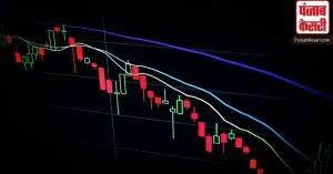 Share Market : कमजोर वैश्विक संकेतों के बीच सेंसेक्स 474 अंक टूटा, निफ्टी 17,000 के नीचे पहुंचा