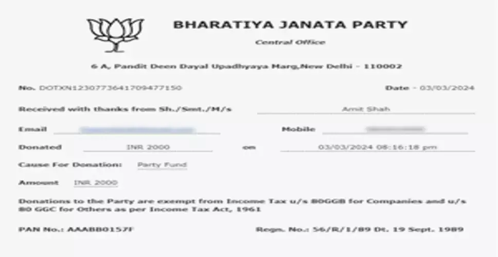 Amit Shah donated Rs 2000 to Party Fund