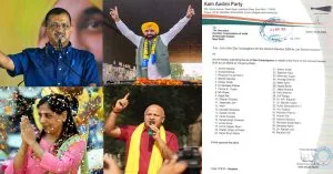 लोकसभा चुनाव के लिए AAP ने 40 स्टार प्रचारकों लिस्ट की जारी की, CM केजरीवाल का नाम भी शामिल